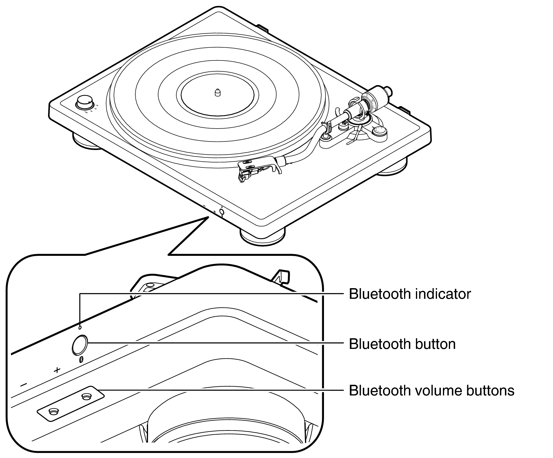Playback BT DP500BT